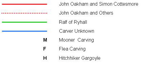 Oakham Key1